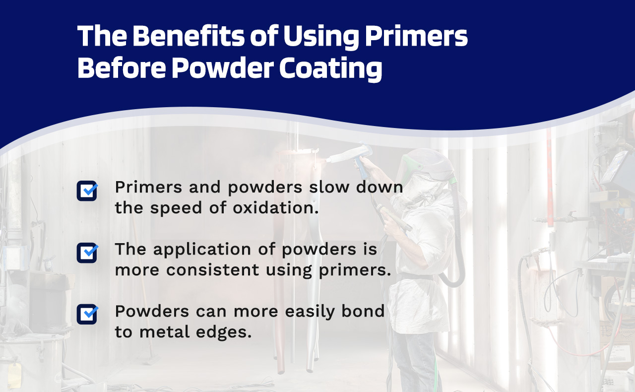 benefits of using primers before powder coating