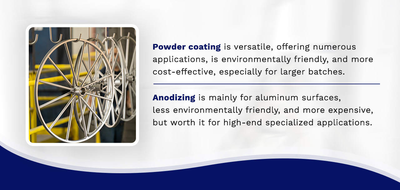 Powder coating vs anodizing