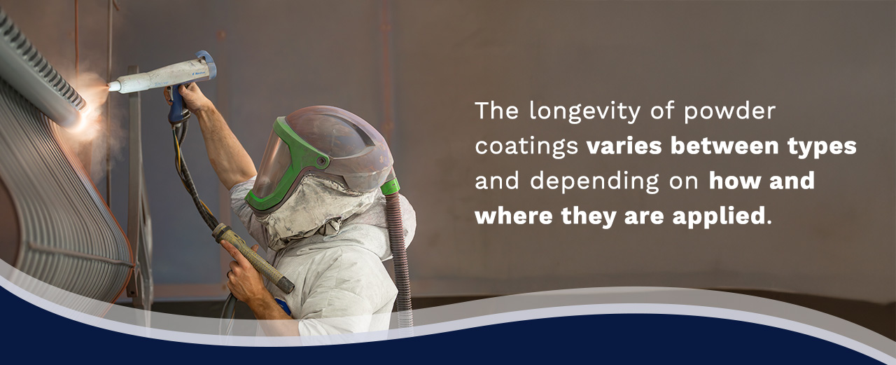 longevity of powder coating varies between types